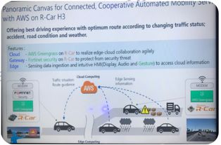 面向自动驾驶未来 瑞萨电子以开放合作扩大朋友圈，赋能瑞得恩智慧运维平台