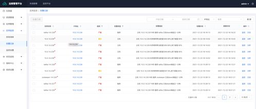 运维工程师必备利器 瑞得恩智慧运维平台，一招实现运维智能化